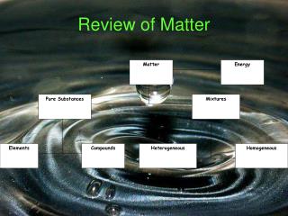Review of Matter