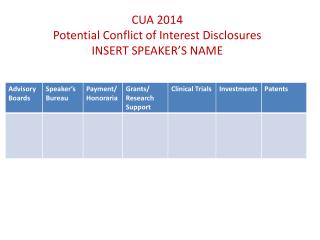 CUA 2014 Potential Conflict of Interest Disclosures INSERT SPEAKER’S NAME