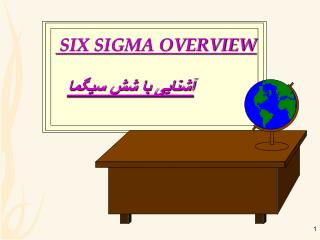 SIX SIGMA OVERVIEW