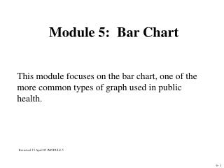 Module 5: Bar Chart