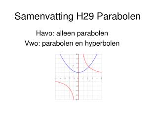 Samenvatting H29 Parabolen