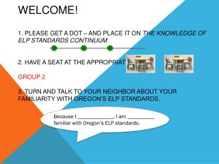 Because I _____________, I am __________ familiar with Oregon’s ELP standards.