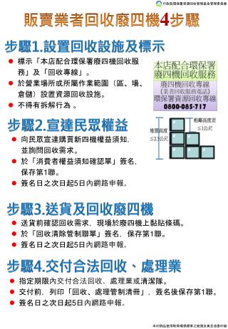 販賣業者回收廢四機 4 步驟