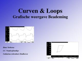 Curven &amp; Loops Grafische weergave Beademing