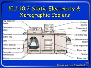 10.1-10.2 Static Electricity &amp; Xerographic Copiers