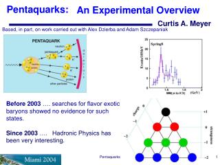 Pentaquarks: