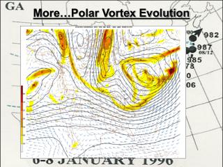 More…Polar Vortex Evolution