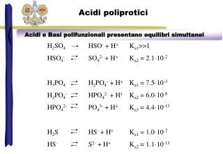 Acidi poliprotici