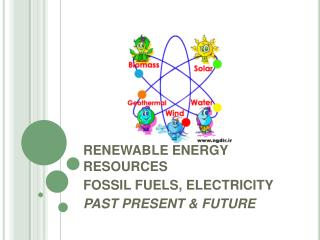 RENEWABLE ENERGY RESOURCES