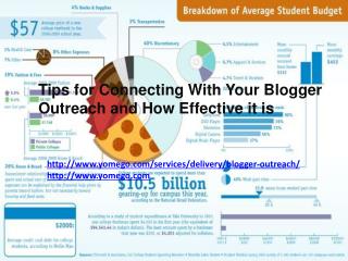 Tips for Connecting With Your Blogger Outreach and How Effe