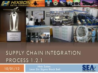 Supply Chain Integration Process 1.2.1