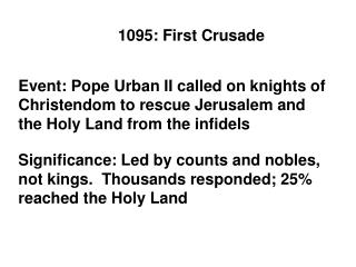 1095: First Crusade