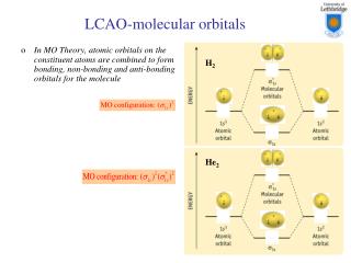 LCAO-molecular orbitals
