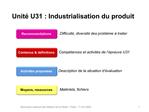 Unit U31 : Industrialisation du produit