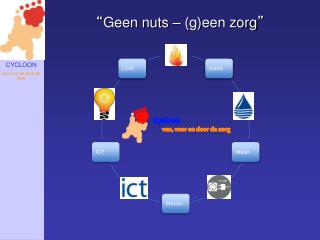 Zieken huis