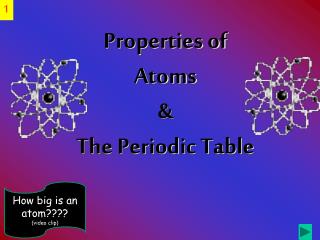 Properties of Atoms & The Periodic Table