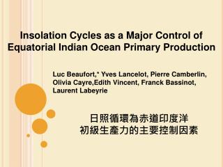 Insolation Cycles as a Major Control of Equatorial Indian Ocean Primary Production