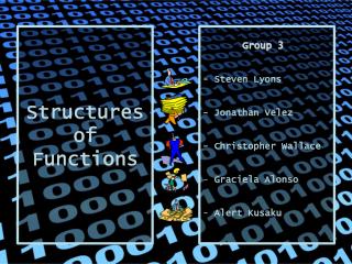 Structures of Functions