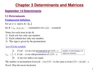 Fundamental definition :