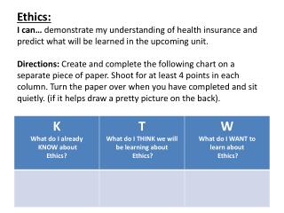 ktw ethics