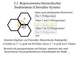 2.2. Regressionstest hierarchischer Stadtstruktur (Christaller-System)
