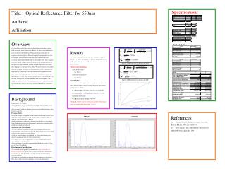 Title:	Optical Reflectance Filter for 550nm Authors: Affiliation: