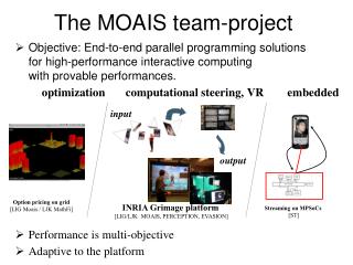 The MOAIS team-project