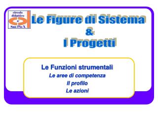 Le Funzioni strumentali Le aree di competenza Il profilo Le azioni