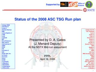 Status of the 2008 ASC TSG Run plan