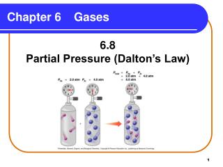 Chapter 6 	Gases