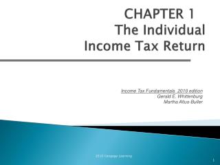 CHAPTER 1	 The Individual Income Tax Return