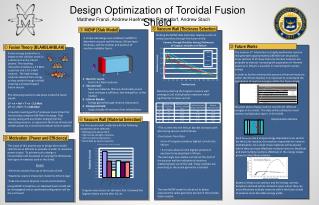 Design Optimization of Toroidal Fusion Shield