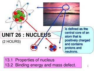 13.1 Properties of nucleus 13.2 Binding energy and mass defect.