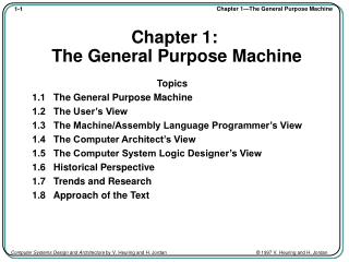 Chapter 1: The General Purpose Machine