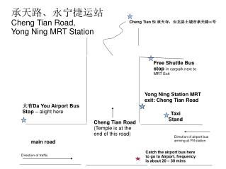 承天路、永宁捷运站 Cheng Tian Road, Yong Ning MRT Station