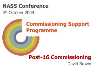 Commissioning Support Programme