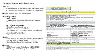 Storage Channel Sales BootCamps