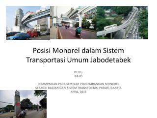 Posisi Monorel dalam Sistem Transportasi Umum Jabodetabek