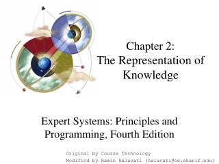 Chapter 2: The Representation of Knowledge