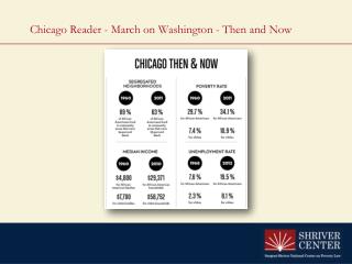 Chicago Reader - March on Washington - Then and Now