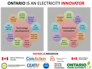 ONTARIO IS AN ELECTRICITY INNOVATOR