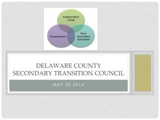 Delaware County Secondary Transition Council