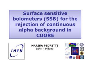 Surface sensitive bolometers (SSB) for the rejection of continuous alpha background in CUORE