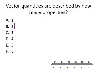 Vector quantities are described by how many properties?