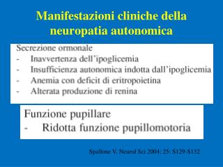 Manifestazioni cliniche della neuropatia autonomica