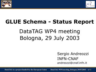 GLUE Schema - Status Report DataTAG WP4 meeting Bologna, 29 July 2003
