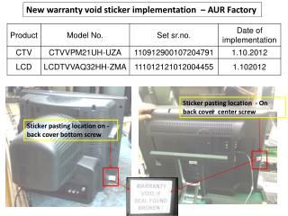 New warranty void sticker implementation – AUR Factory