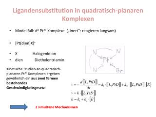 Ligandensubstitution in quadratisch- planaren Komplexen