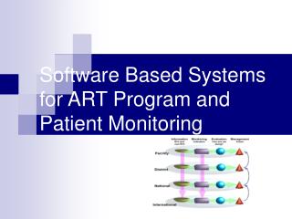 Software Based Systems for ART Program and Patient Monitoring
