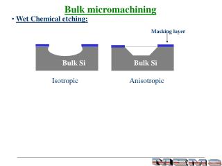 Bulk micromachining